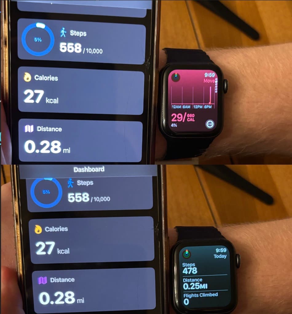 Step counting and derived activity metrics supporting image
